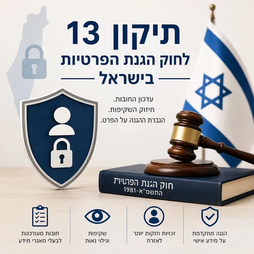 תיקון 13 לחוק הגנת הפרטיות בישראל